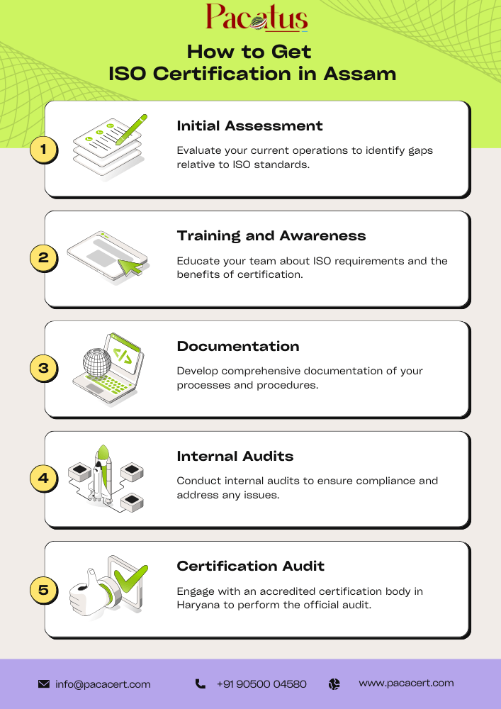 how to get iso certification in assam